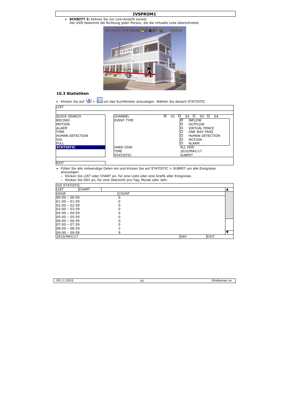 Velleman IVSPROM1 User Manual | Page 91 / 95