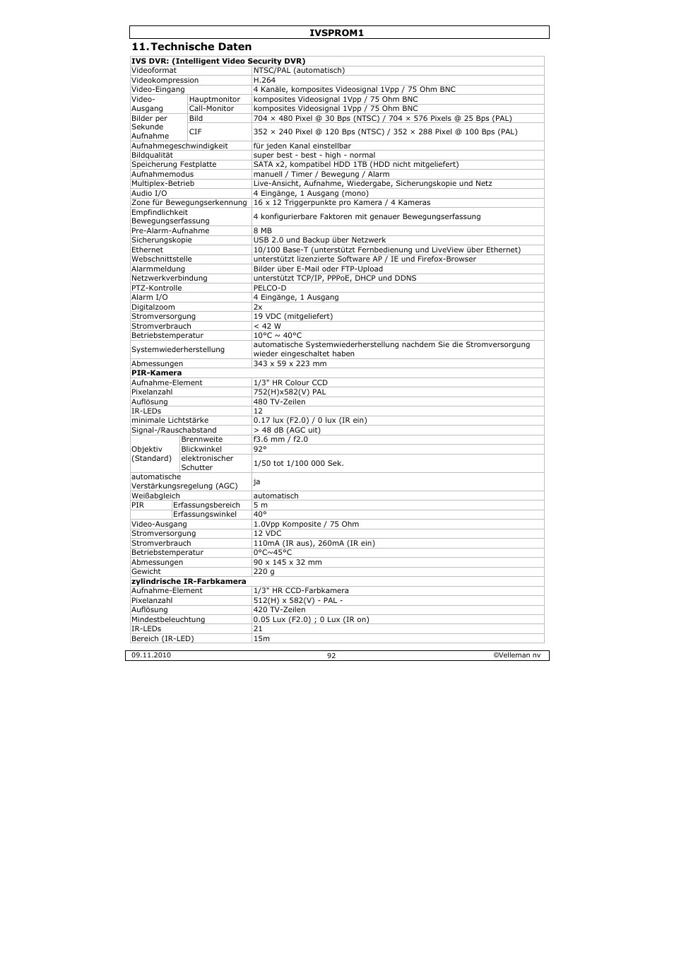 Technische daten | Velleman IVSPROM1 User Manual | Page 92 / 95