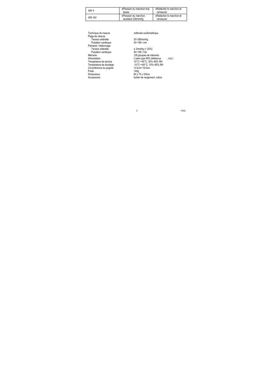 Velleman CBP1 User Manual | Page 21 / 64