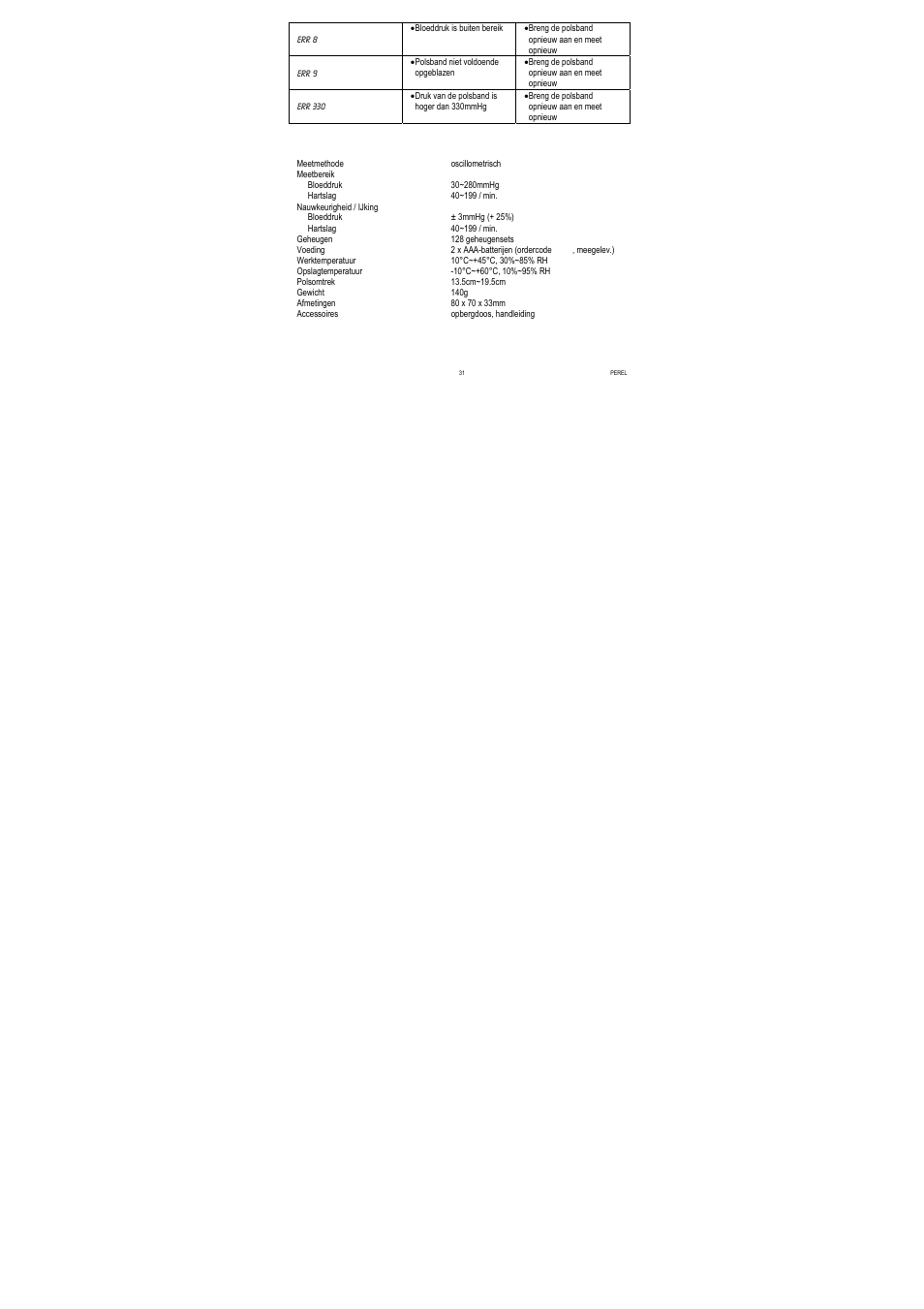 Velleman CBP1 User Manual | Page 31 / 64