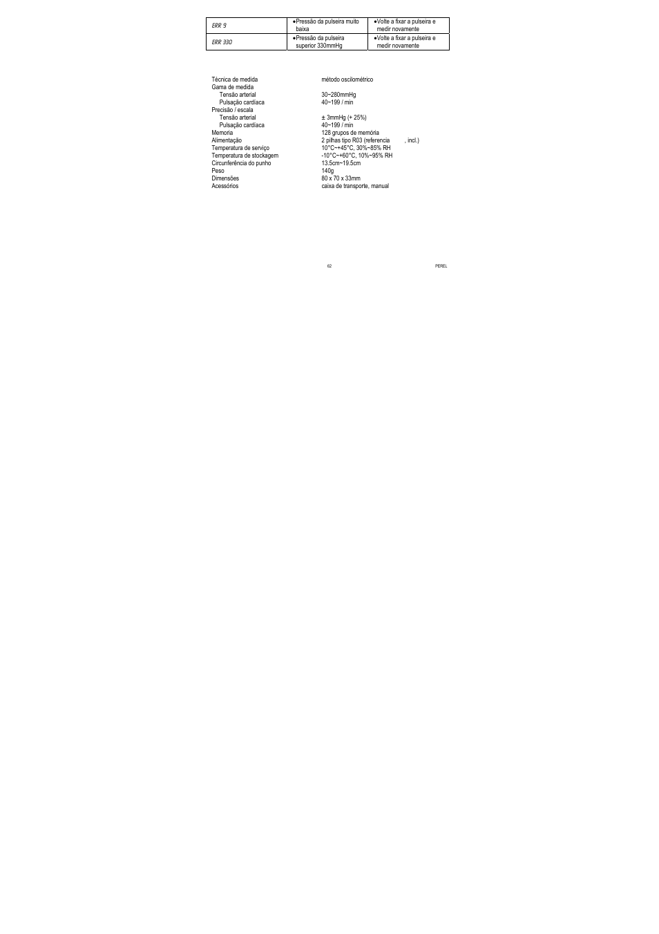 Velleman CBP1 User Manual | Page 62 / 64