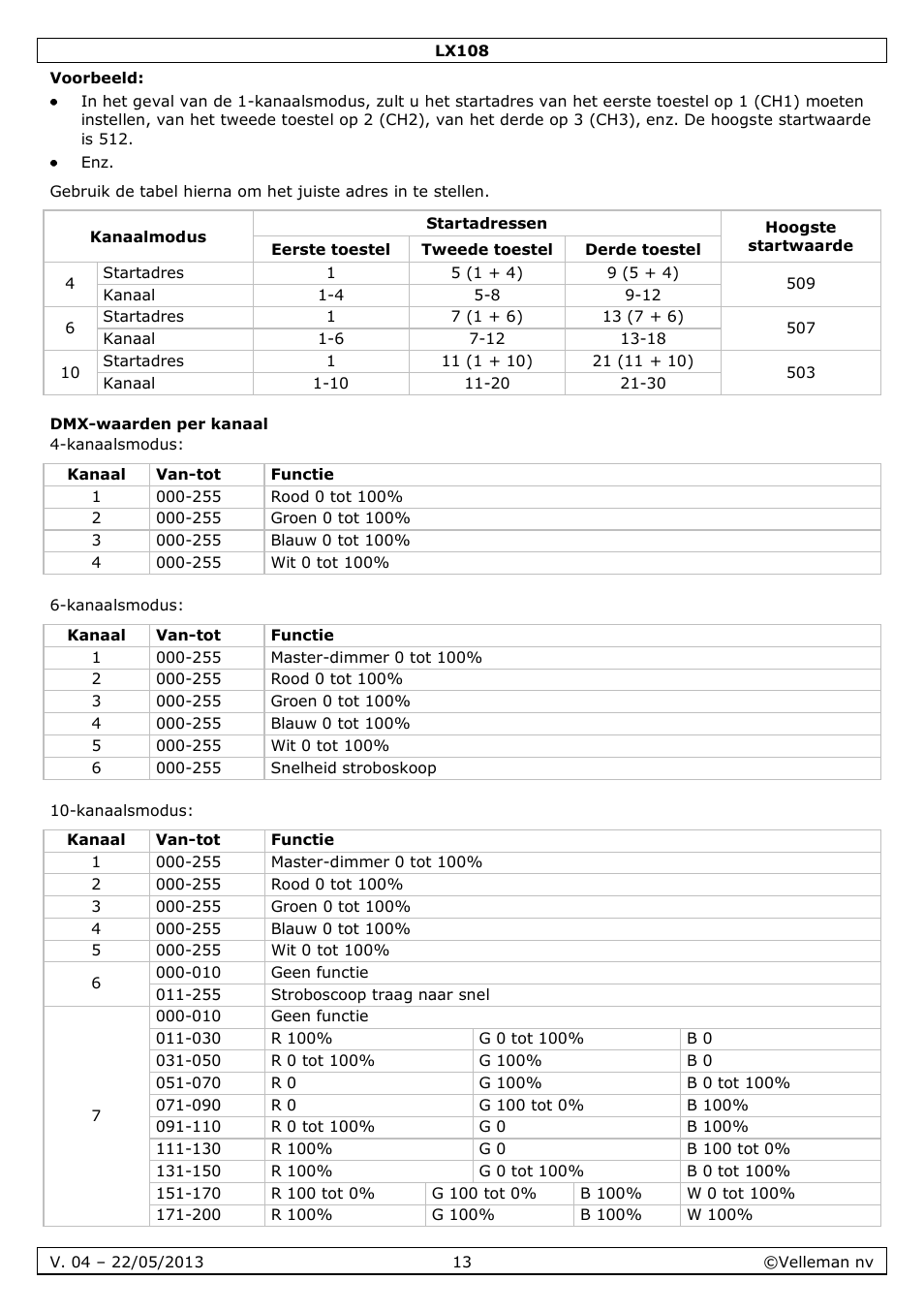Voorbeeld, Dmx-waarden per kanaal | Velleman LX108 User Manual | Page 13 / 37