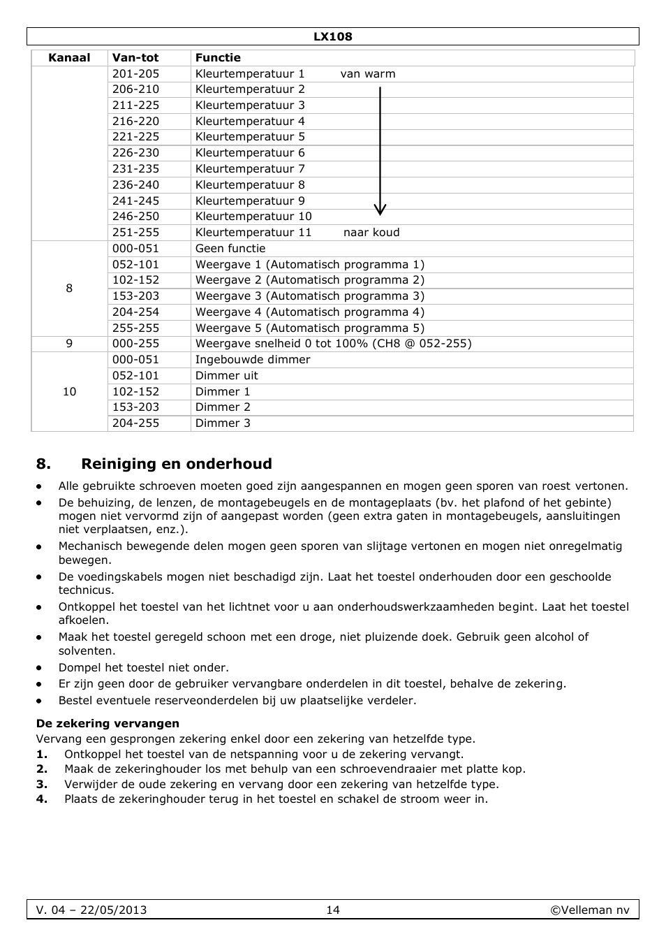 Reiniging en onderhoud, De zekering vervangen | Velleman LX108 User Manual | Page 14 / 37