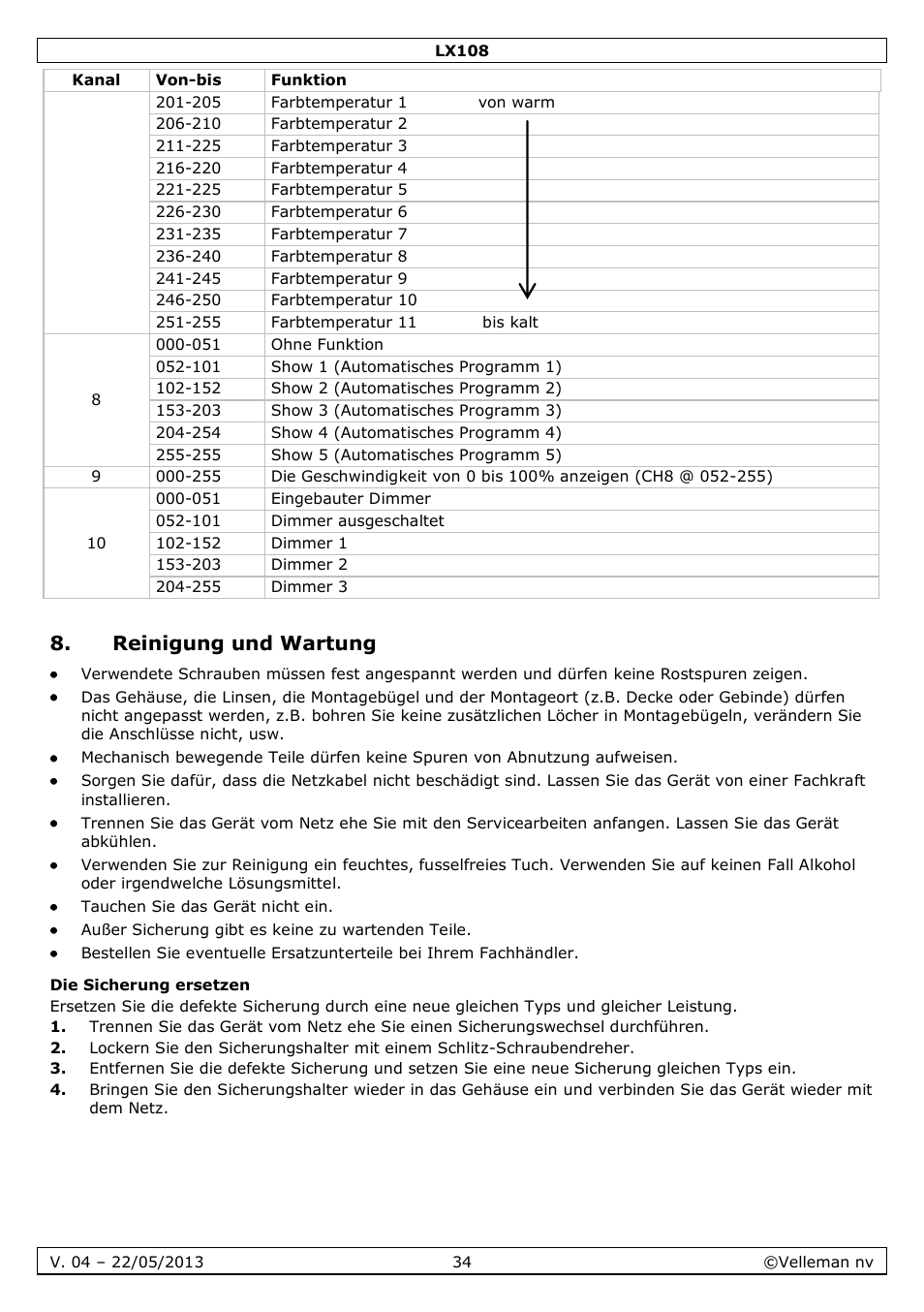 Reinigung und wartung, Die sicherung ersetzen | Velleman LX108 User Manual | Page 34 / 37