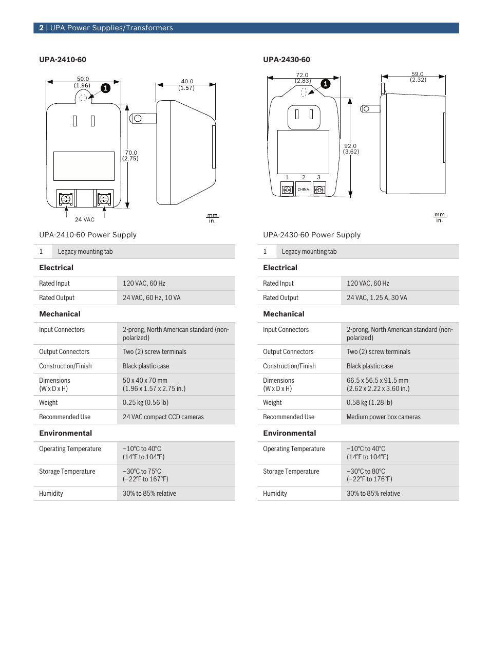 Velleman BOSCH01 Power adapter User Manual | Page 2 / 8