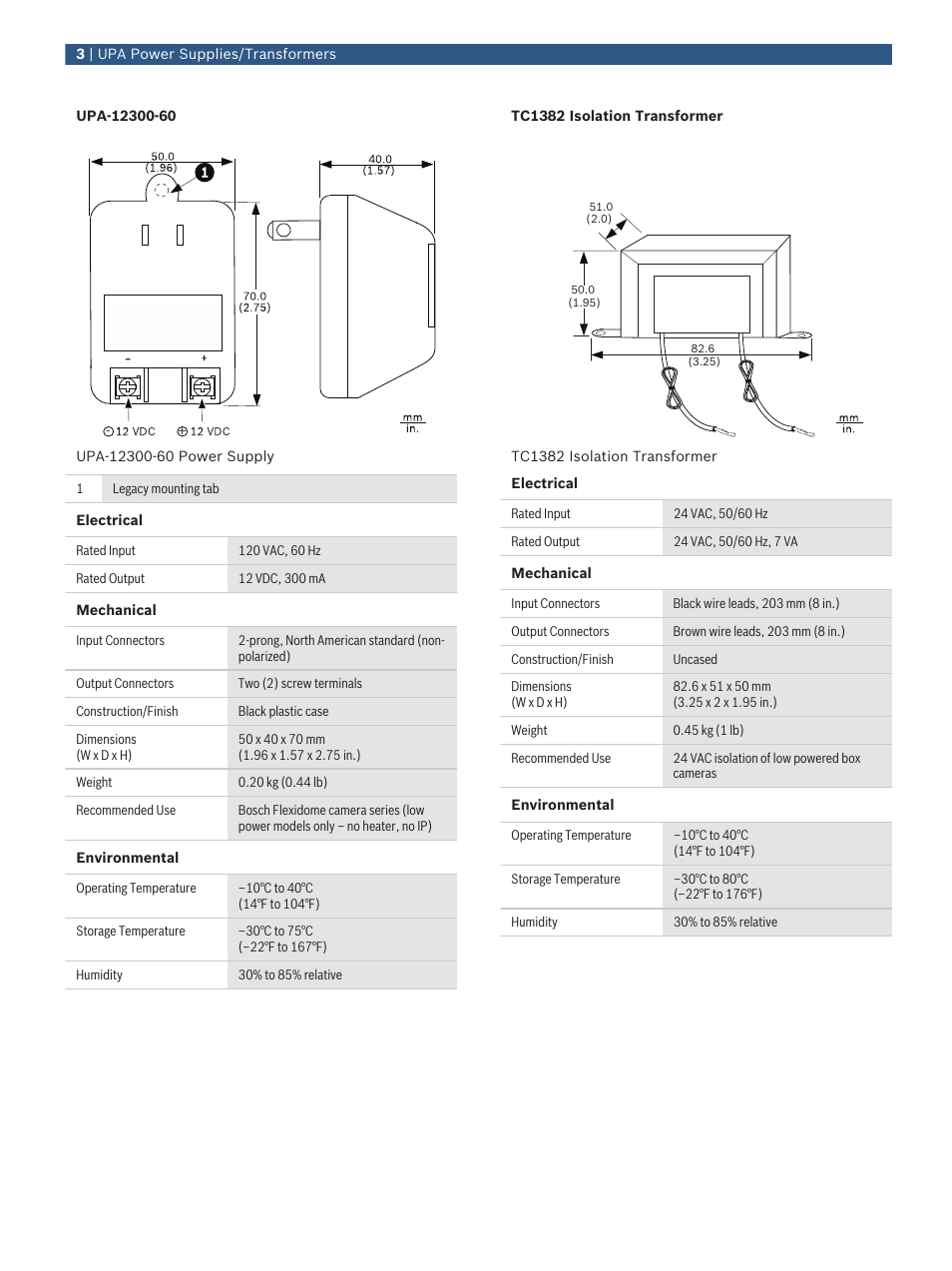 Velleman BOSCH01 Power adapter User Manual | Page 3 / 8