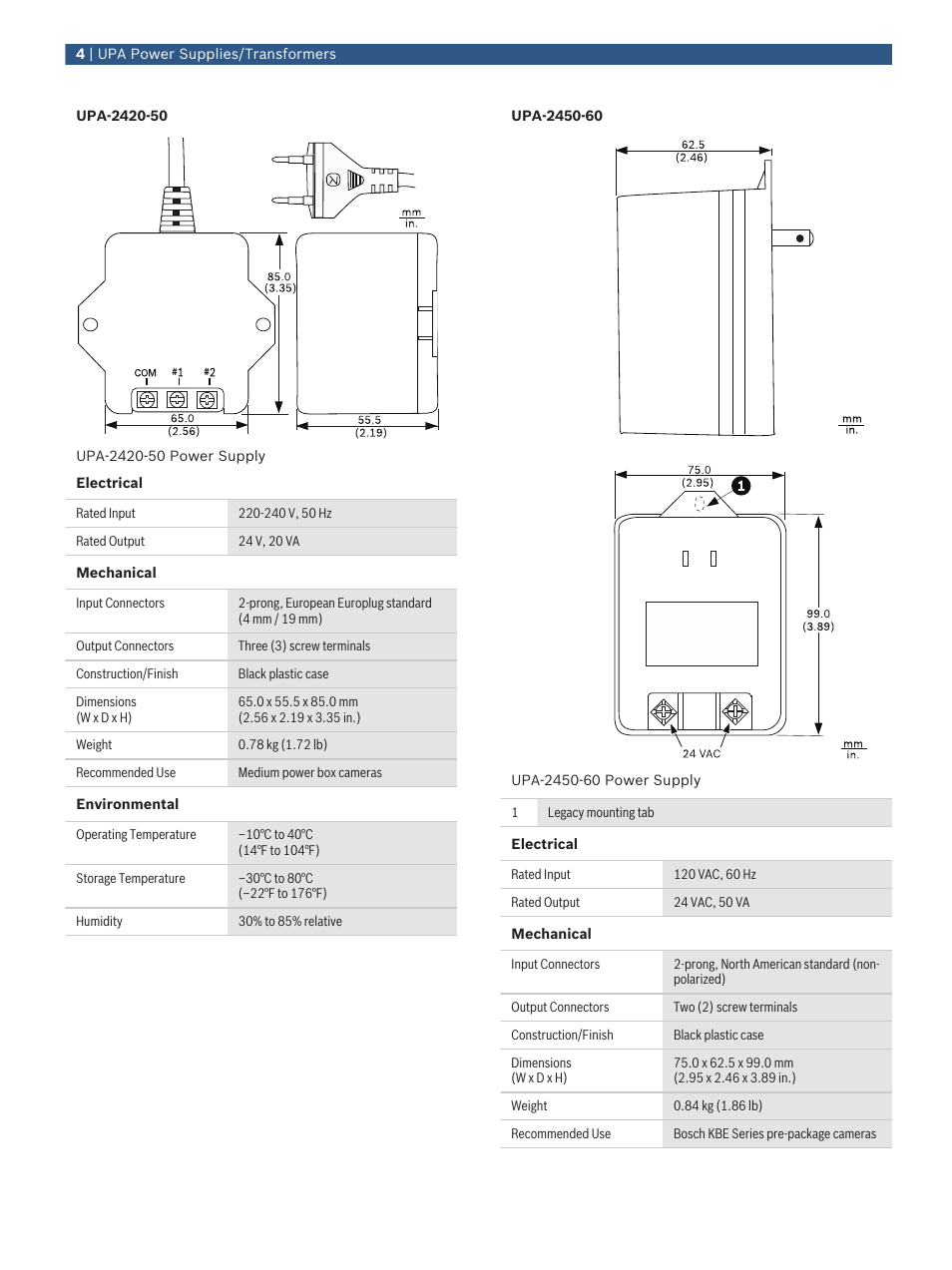 Velleman BOSCH01 Power adapter User Manual | Page 4 / 8