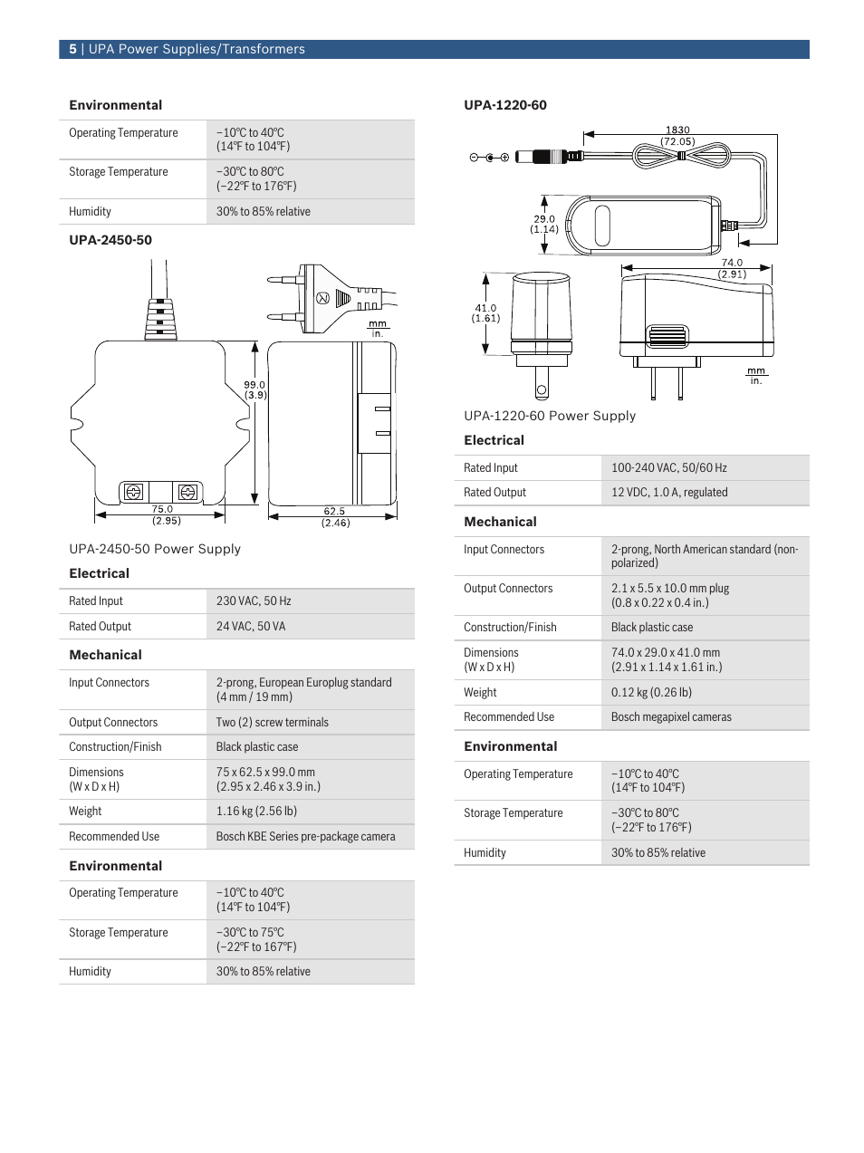 Velleman BOSCH01 Power adapter User Manual | Page 5 / 8