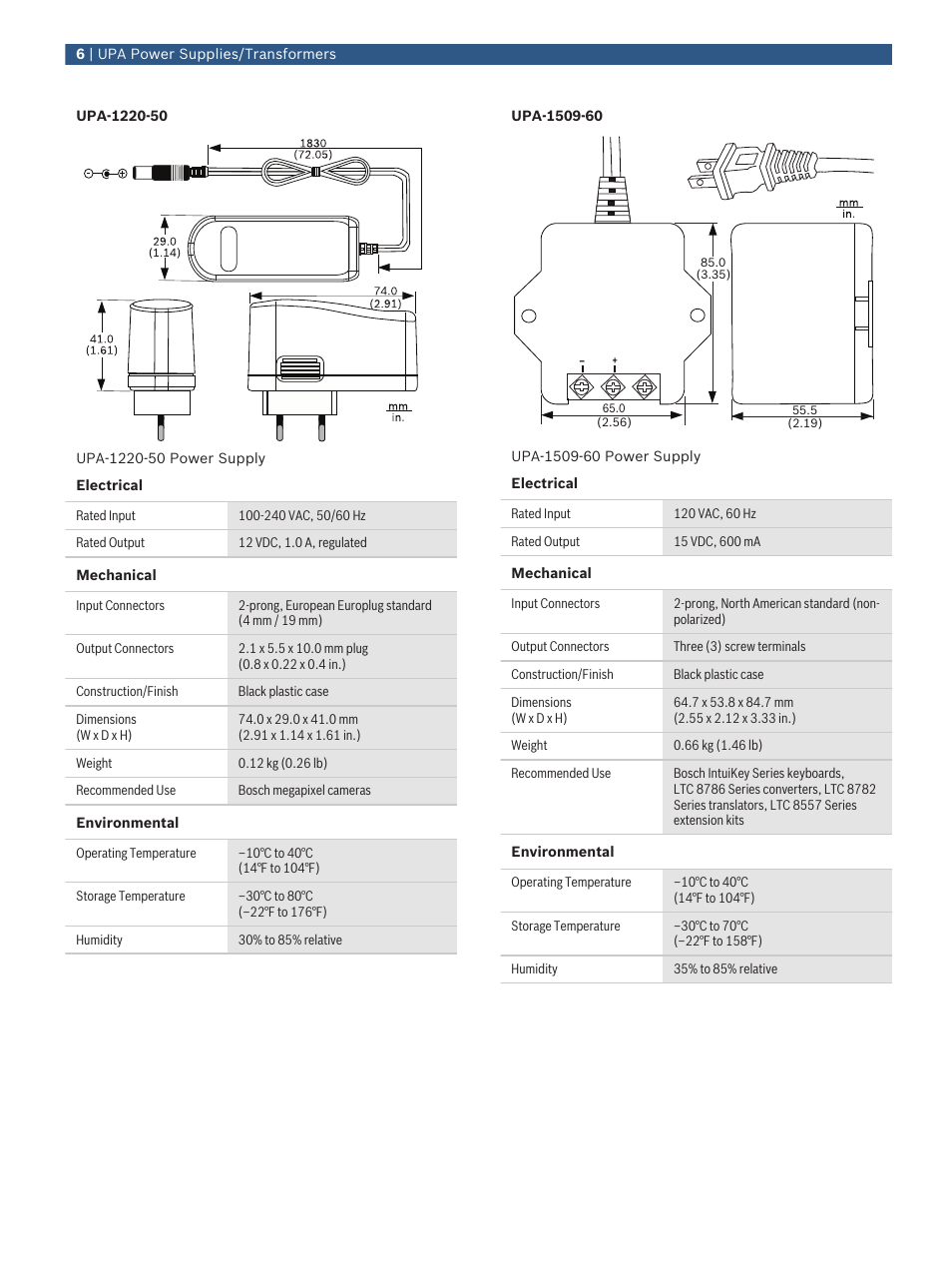 Velleman BOSCH01 Power adapter User Manual | Page 6 / 8