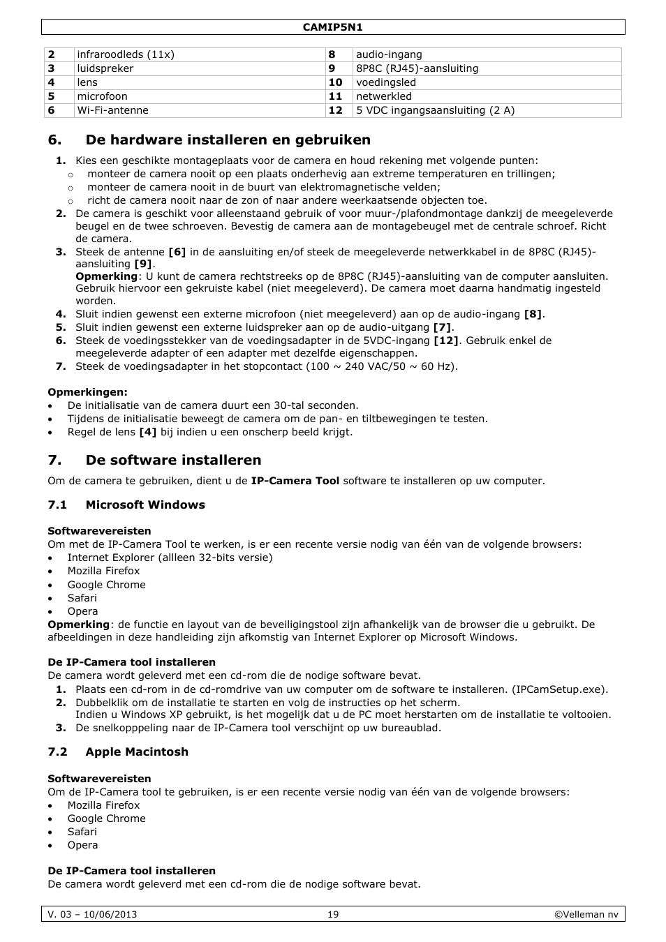 De hardware installeren en gebruiken, Opmerkingen, De software installeren | 1 microsoft windows, Softwarevereisten, De ip-camera tool installeren, 2 apple macintosh | Velleman CAMIP5N1 User manual User Manual | Page 19 / 114