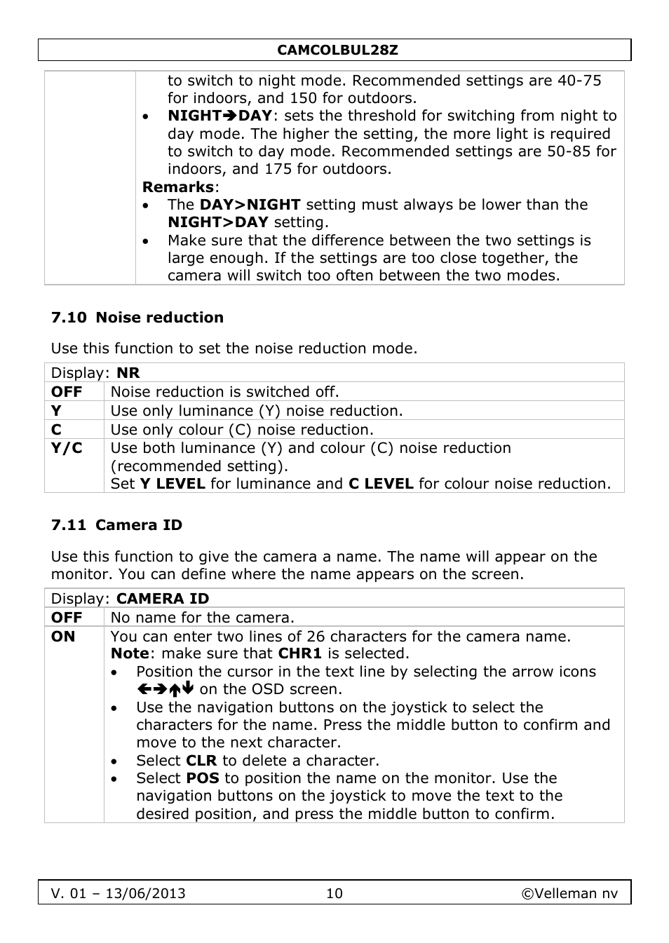 10 noise reduction, 11 camera id | Velleman CAMCOLBUL28Z User Manual | Page 10 / 56