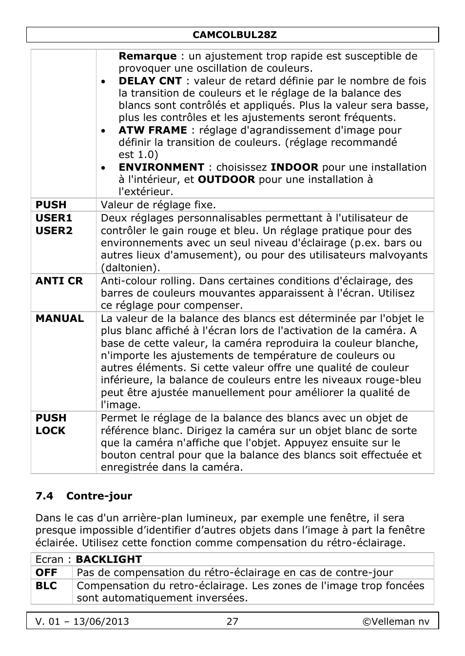 4 contre-jour | Velleman CAMCOLBUL28Z User Manual | Page 27 / 56