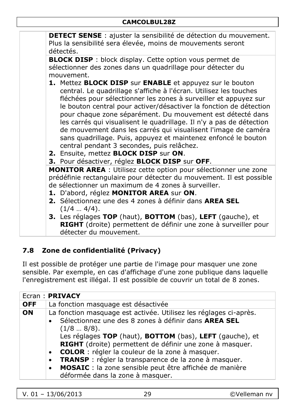 8 zone de confidentialité (privacy) | Velleman CAMCOLBUL28Z User Manual | Page 29 / 56