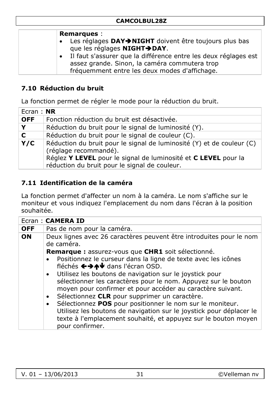 10 réduction du bruit, 11 identification de la caméra | Velleman CAMCOLBUL28Z User Manual | Page 31 / 56