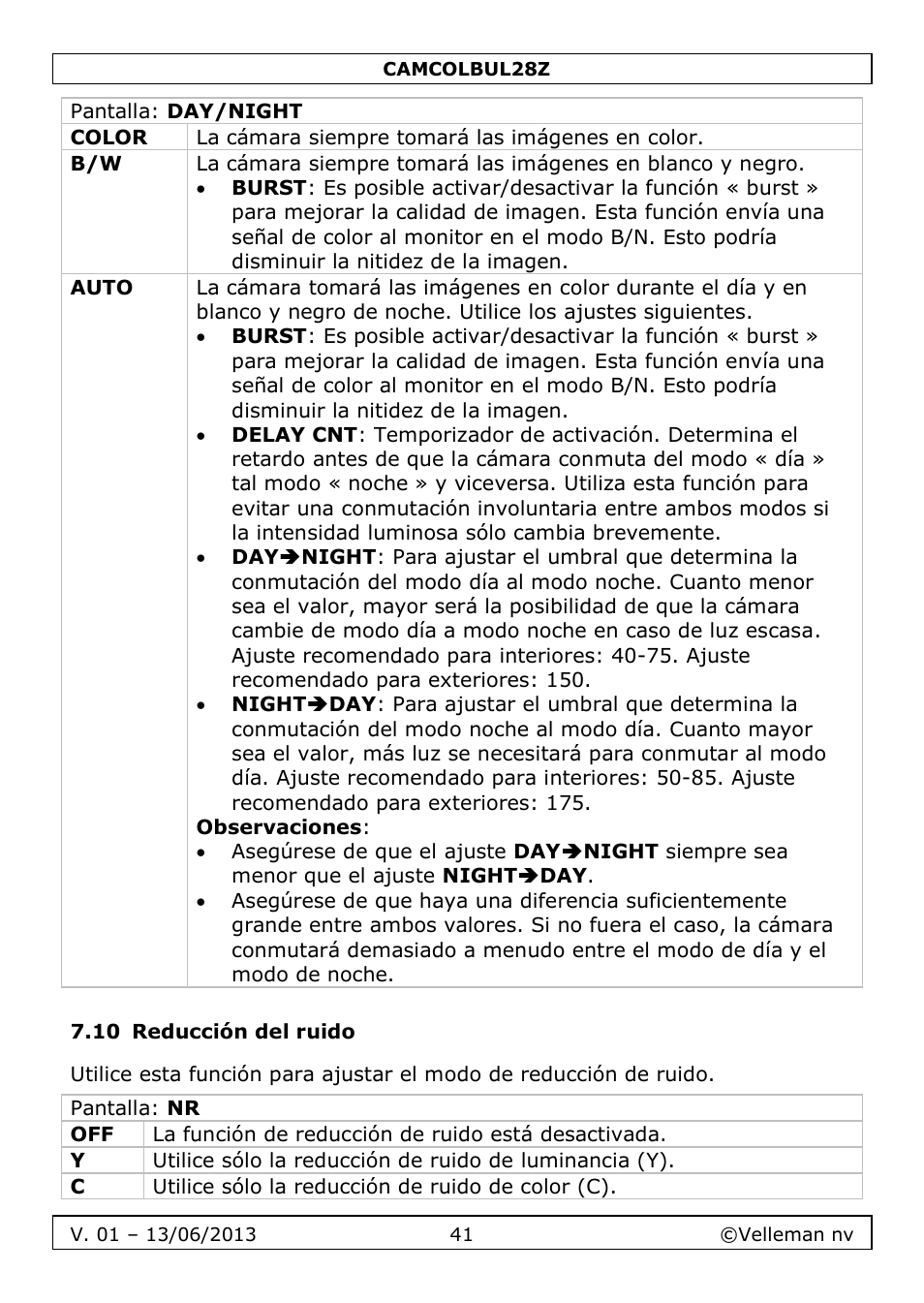 10 reducción del ruido | Velleman CAMCOLBUL28Z User Manual | Page 41 / 56