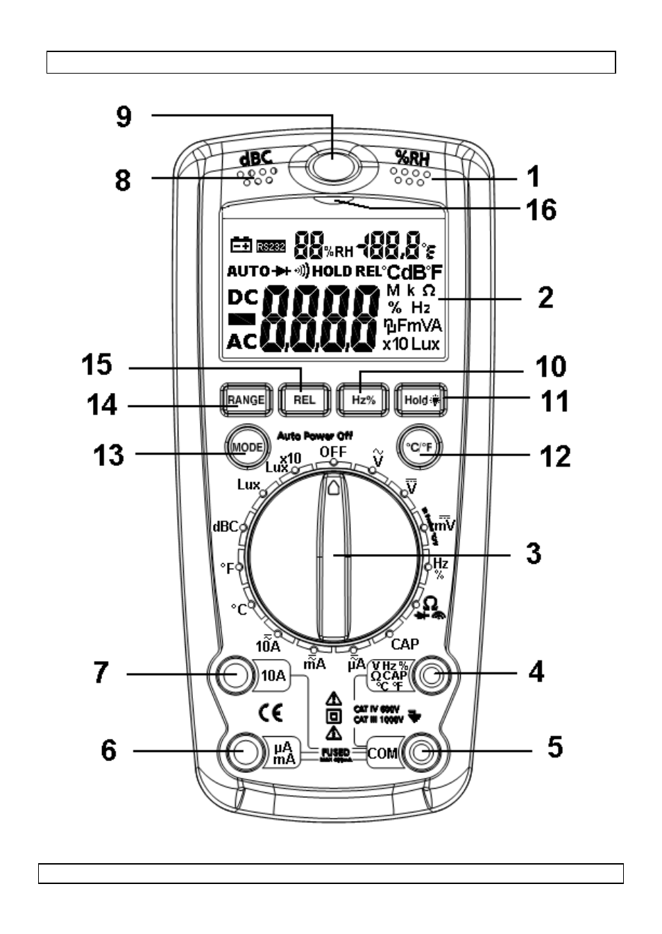 Re 1, Dvm601 | Velleman DVM601 User Manual | Page 2 / 50