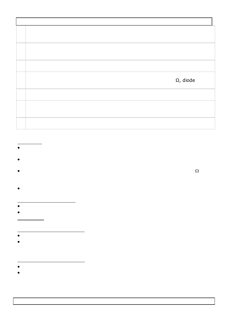 Emploi | Velleman DVM601 User Manual | Page 21 / 50