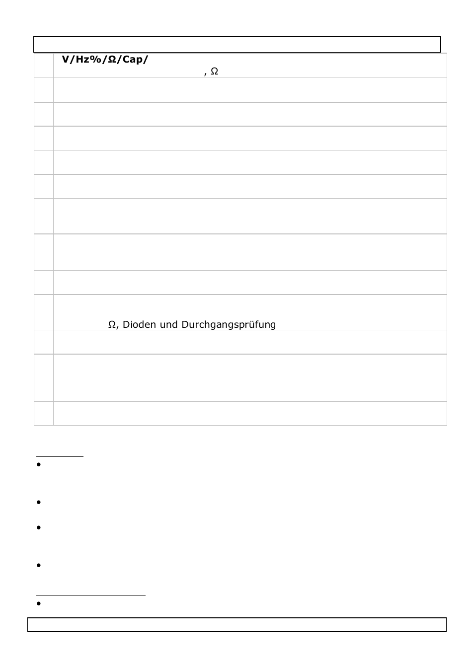 Anwendung | Velleman DVM601 User Manual | Page 38 / 50
