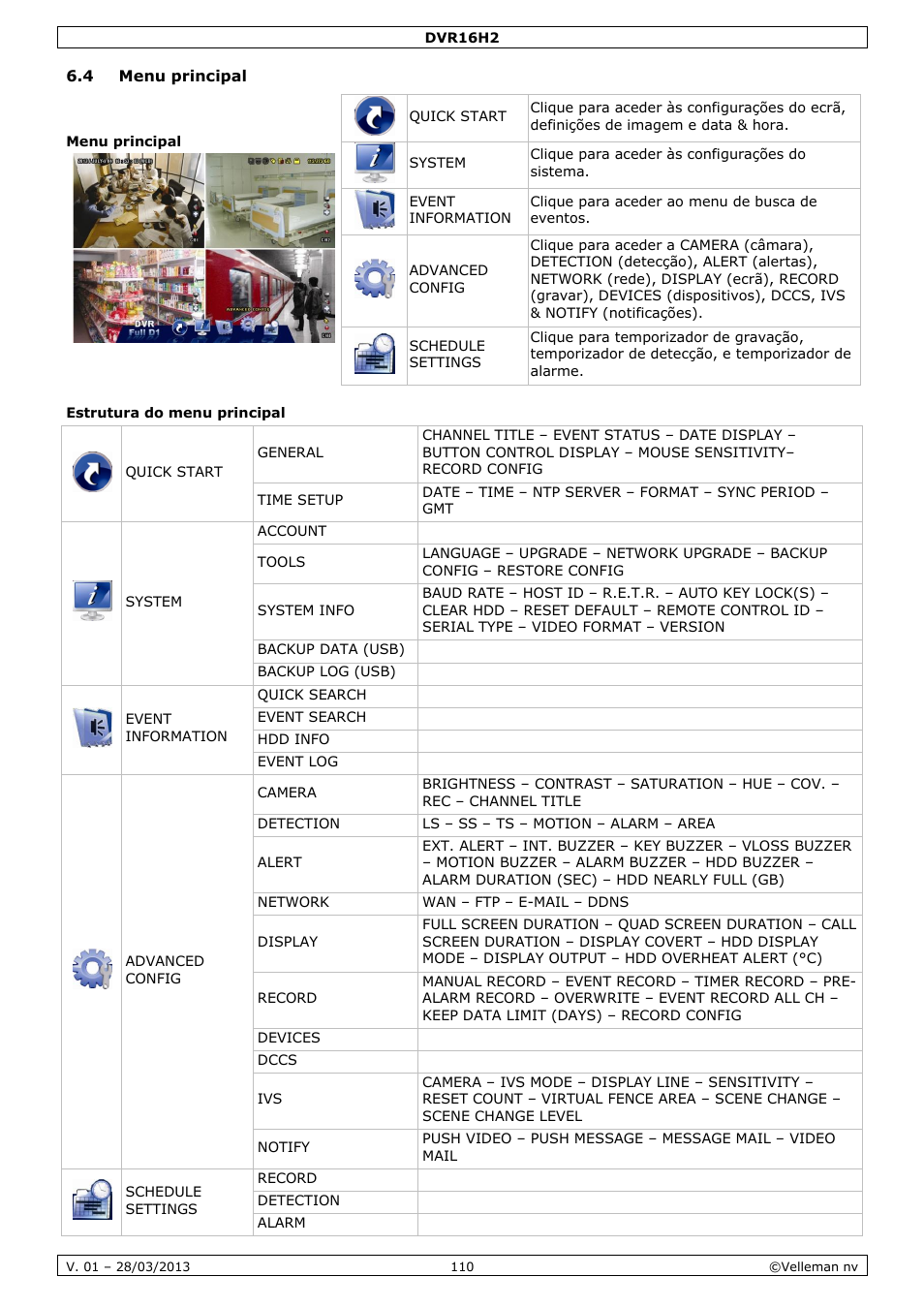 4 menu principal, Estrutura do menu principal | Velleman DVR16H2 User Manual | Page 110 / 128