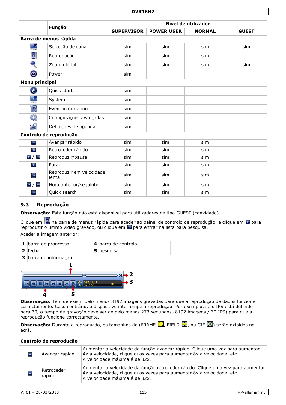 3 reprodução, Controlo de reprodução | Velleman DVR16H2 User Manual | Page 115 / 128