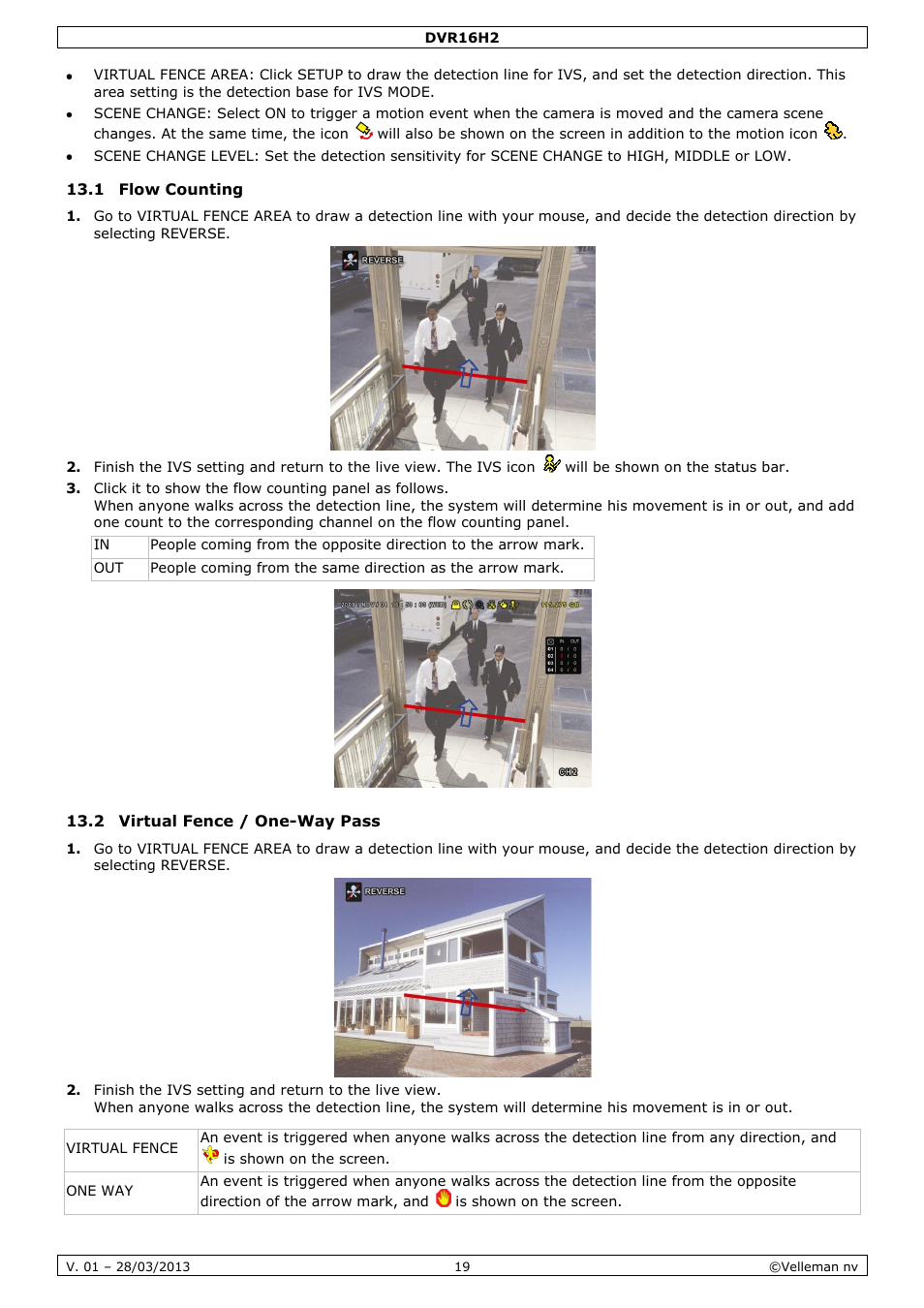 1 flow counting, 2 virtual fence / one-way pass | Velleman DVR16H2 User Manual | Page 19 / 128