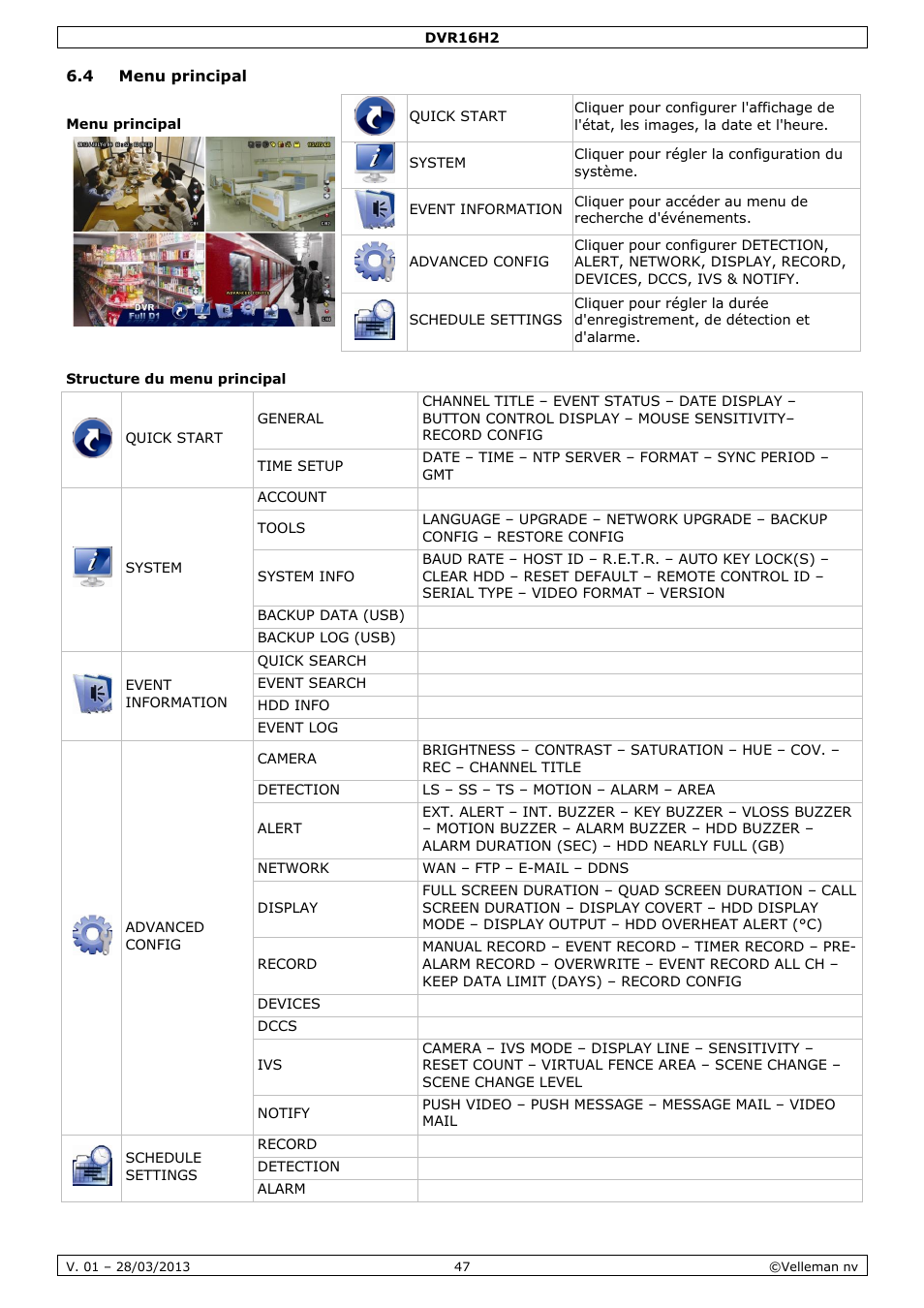 4 menu principal, Structure du menu principal | Velleman DVR16H2 User Manual | Page 47 / 128