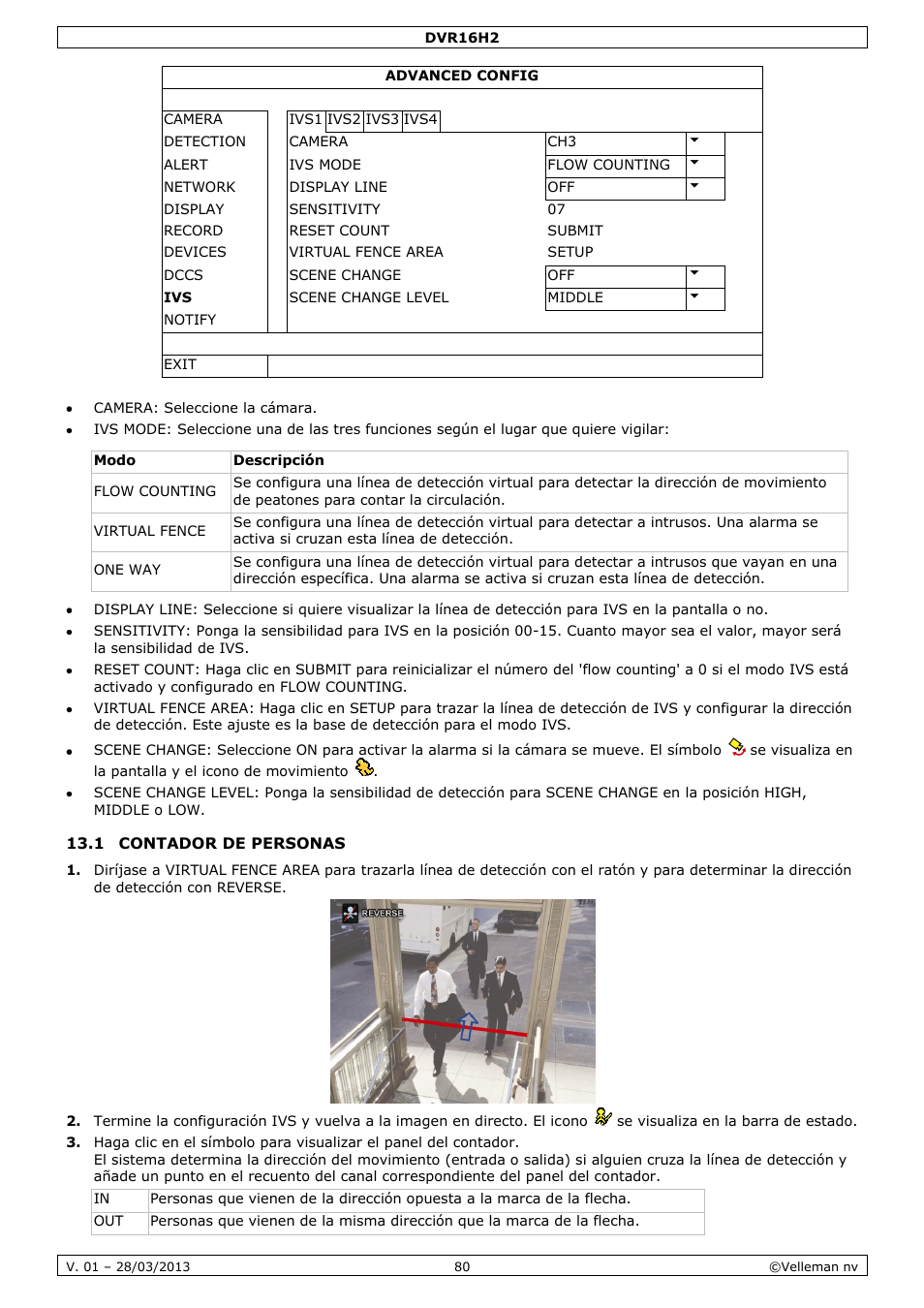 1 contador de personas | Velleman DVR16H2 User Manual | Page 80 / 128