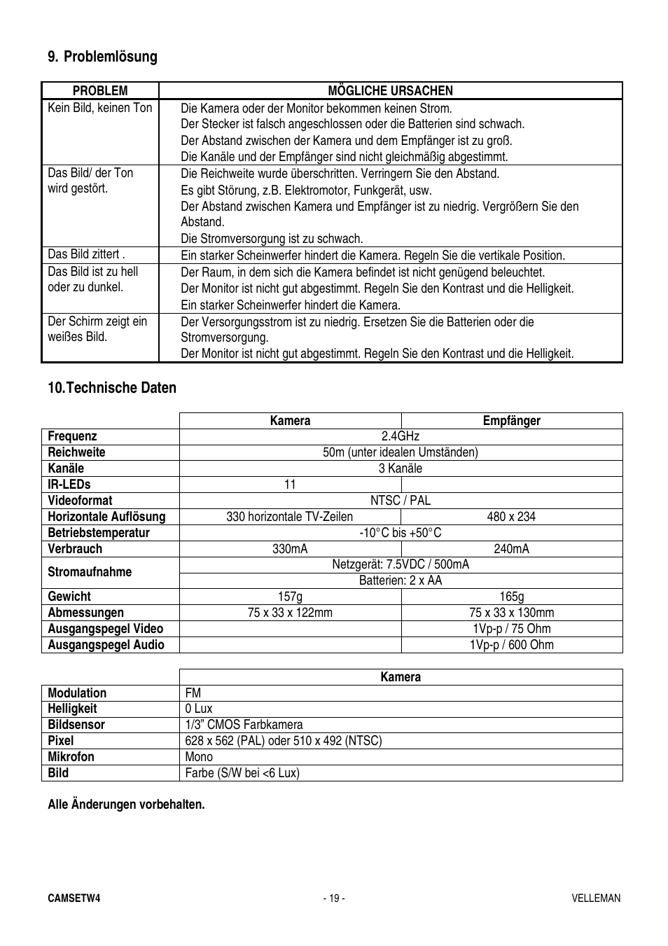Velleman CAMSETW4 User Manual | Page 19 / 19