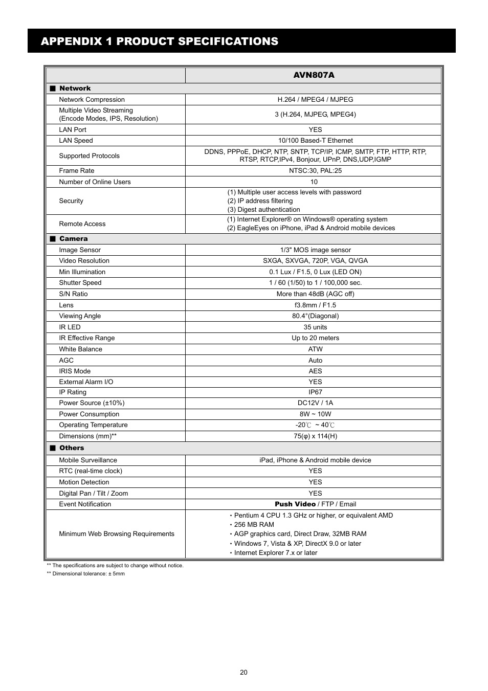 Appendix 1 product specifications | Velleman CAMIP13 Quick Installation Guide User Manual | Page 24 / 27