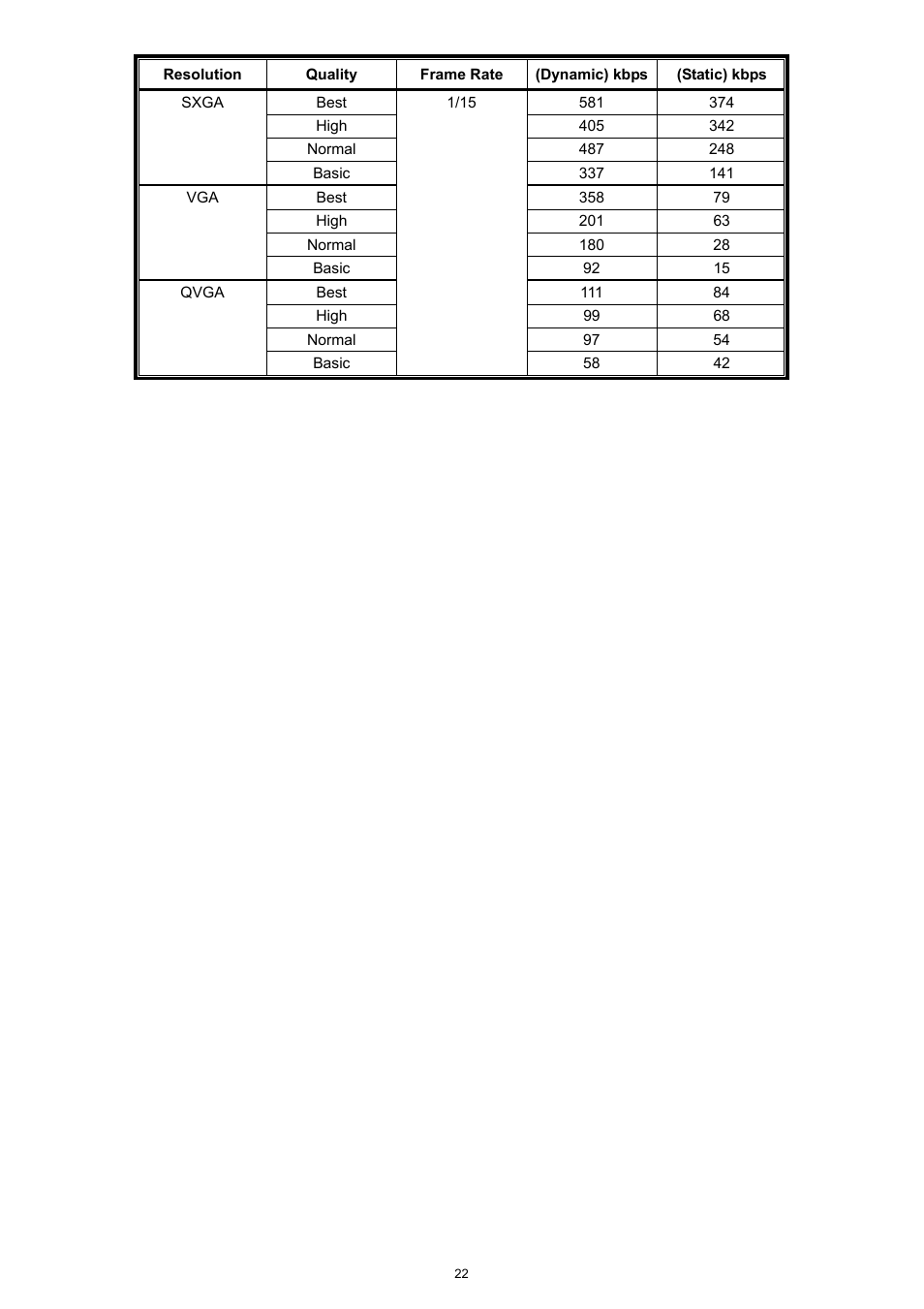 Velleman CAMIP13 Quick Installation Guide User Manual | Page 26 / 27