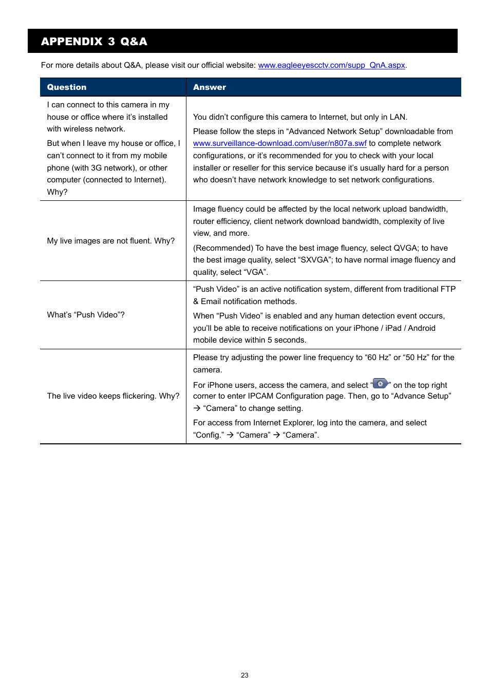 Appendix 3 q&a | Velleman CAMIP13 Quick Installation Guide User Manual | Page 27 / 27