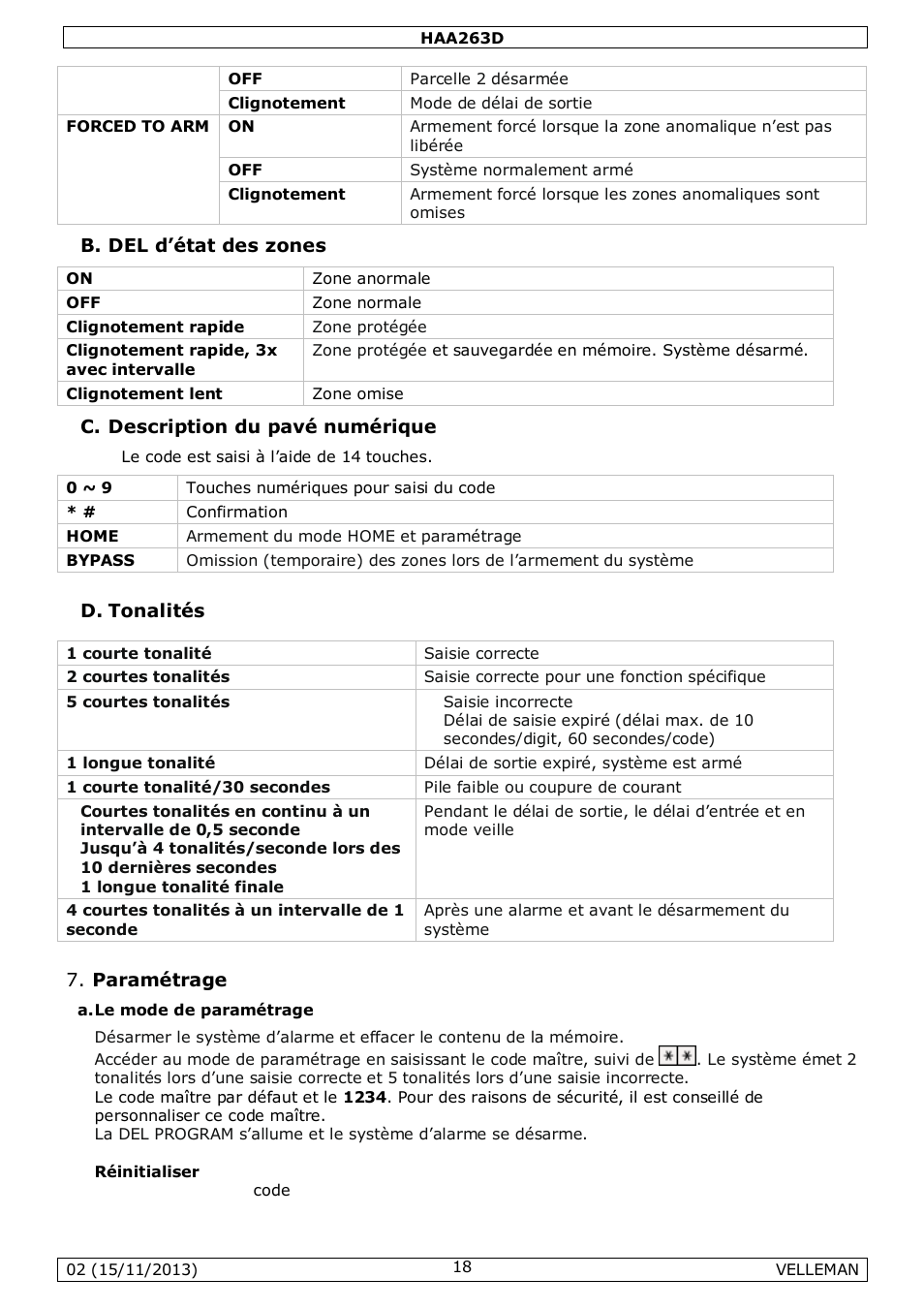 Velleman HAA263D User Manual | Page 18 / 40