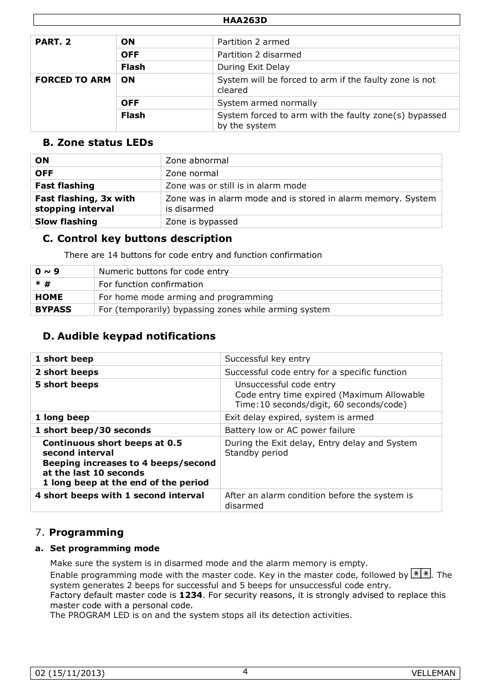 Velleman HAA263D User Manual | Page 4 / 40