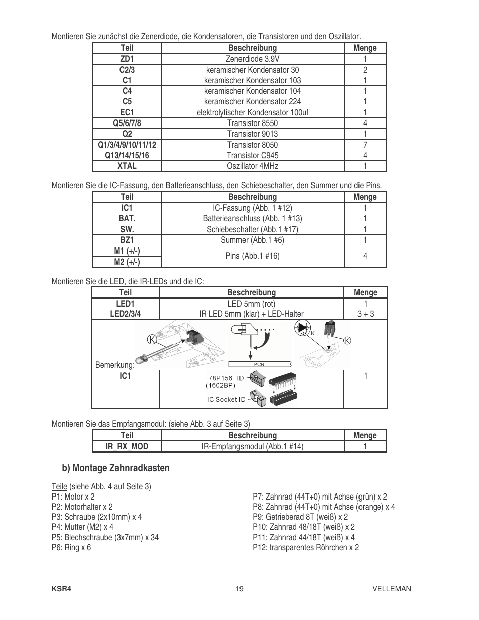 Velleman KSR4 User Manual | Page 19 / 20