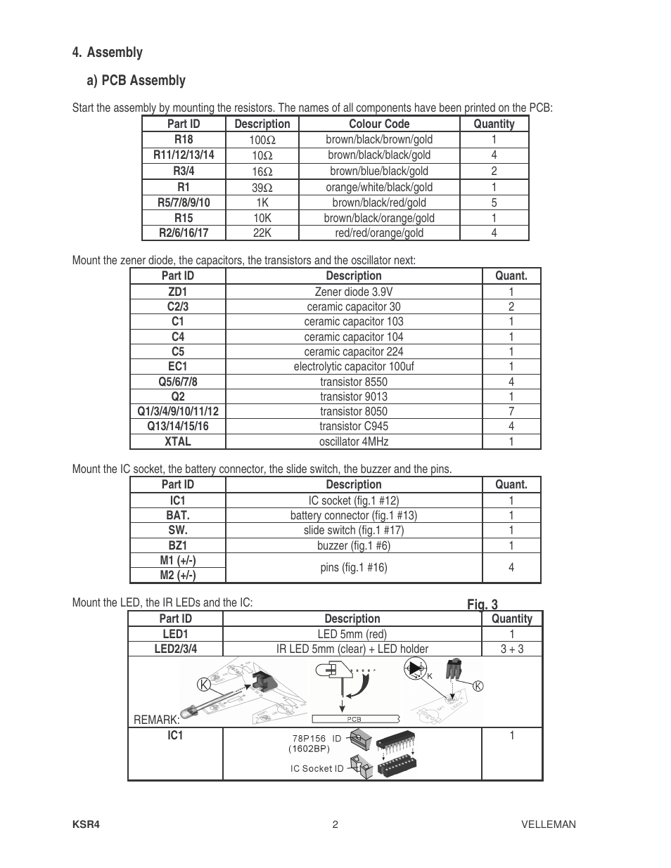 Velleman KSR4 User Manual | Page 2 / 20