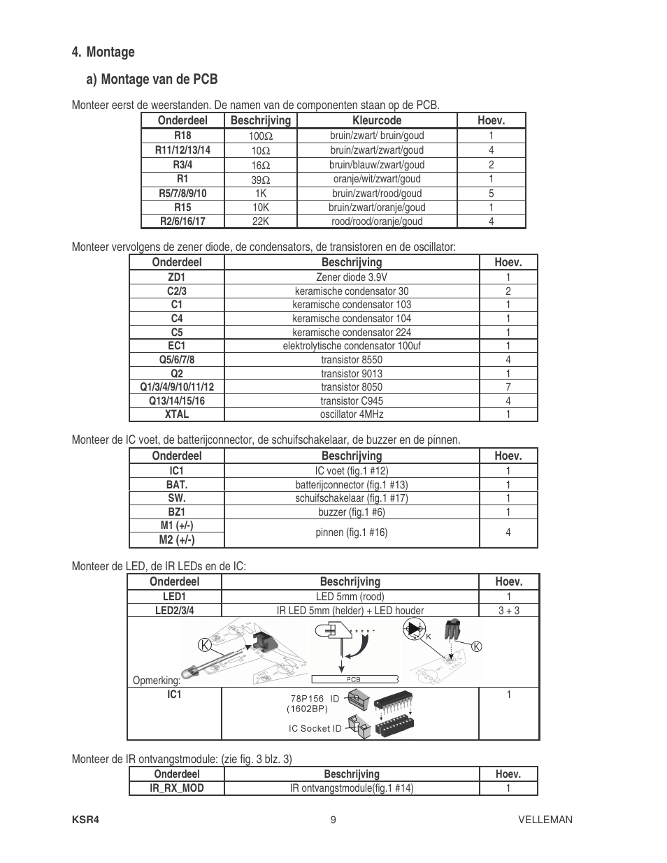 Montage, A) montage van de pcb | Velleman KSR4 User Manual | Page 9 / 20