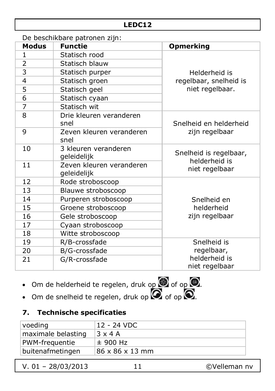 Technische specificaties | Velleman LEDC12 User Manual | Page 11 / 45