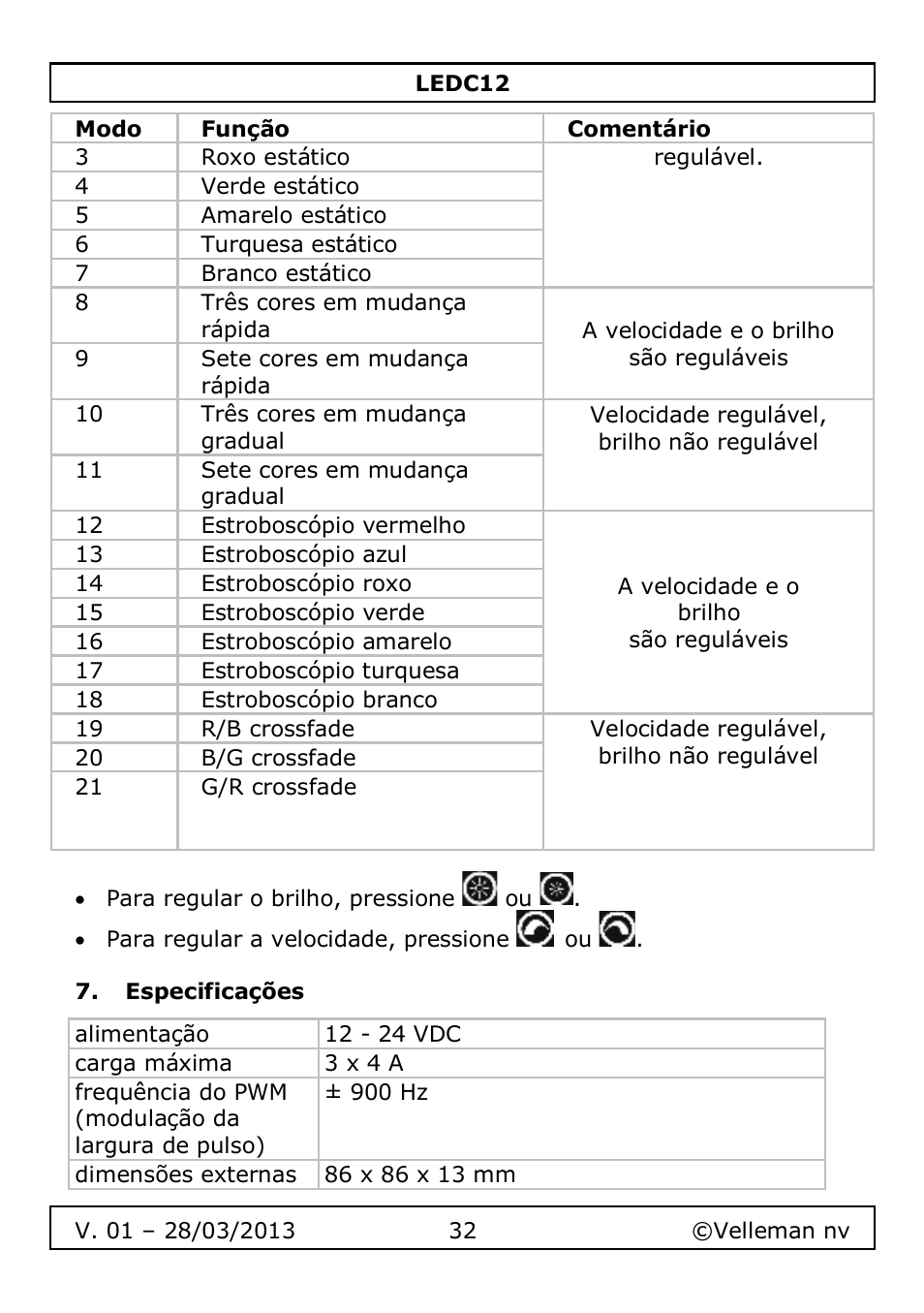 Especificações | Velleman LEDC12 User Manual | Page 32 / 45