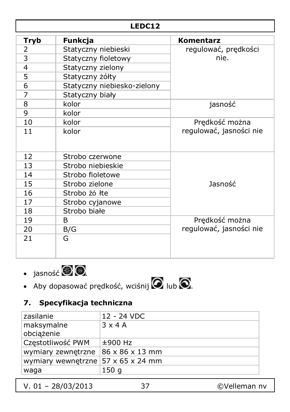 Specyfikacja techniczna | Velleman LEDC12 User Manual | Page 37 / 45