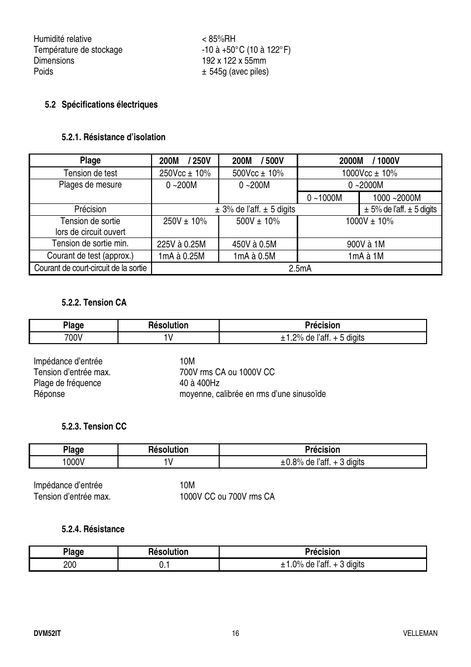 Velleman DVM52IT User Manual | Page 16 / 32