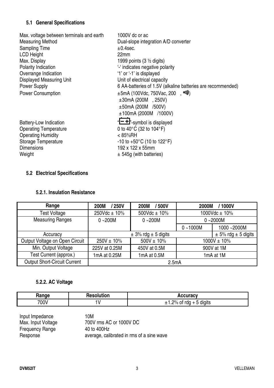 Velleman DVM52IT User Manual | Page 3 / 32