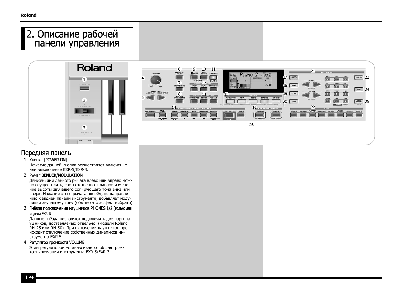 Описание рабочей панели управления, Передняя панель | Roland EXR-5 User Manual | Page 14 / 134