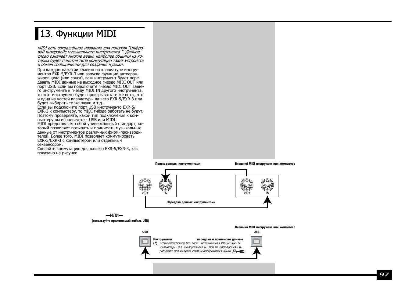 Функции midi | Roland EXR-5 User Manual | Page 97 / 134