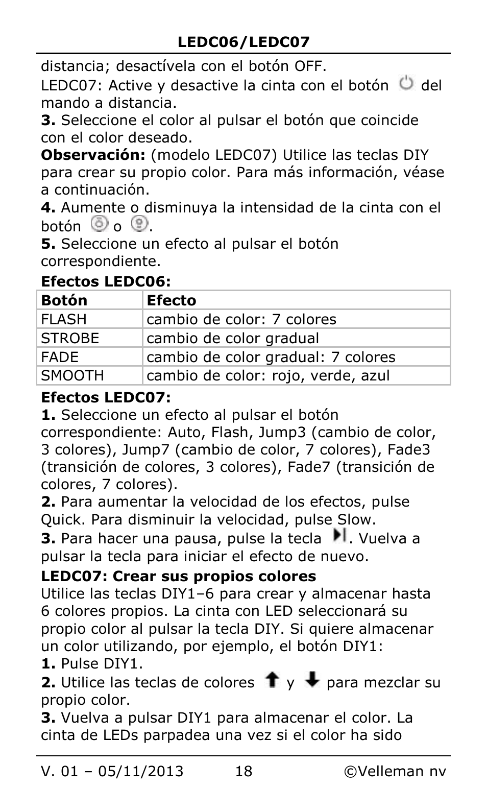 Velleman LEDC06 User Manual | Page 18 / 31
