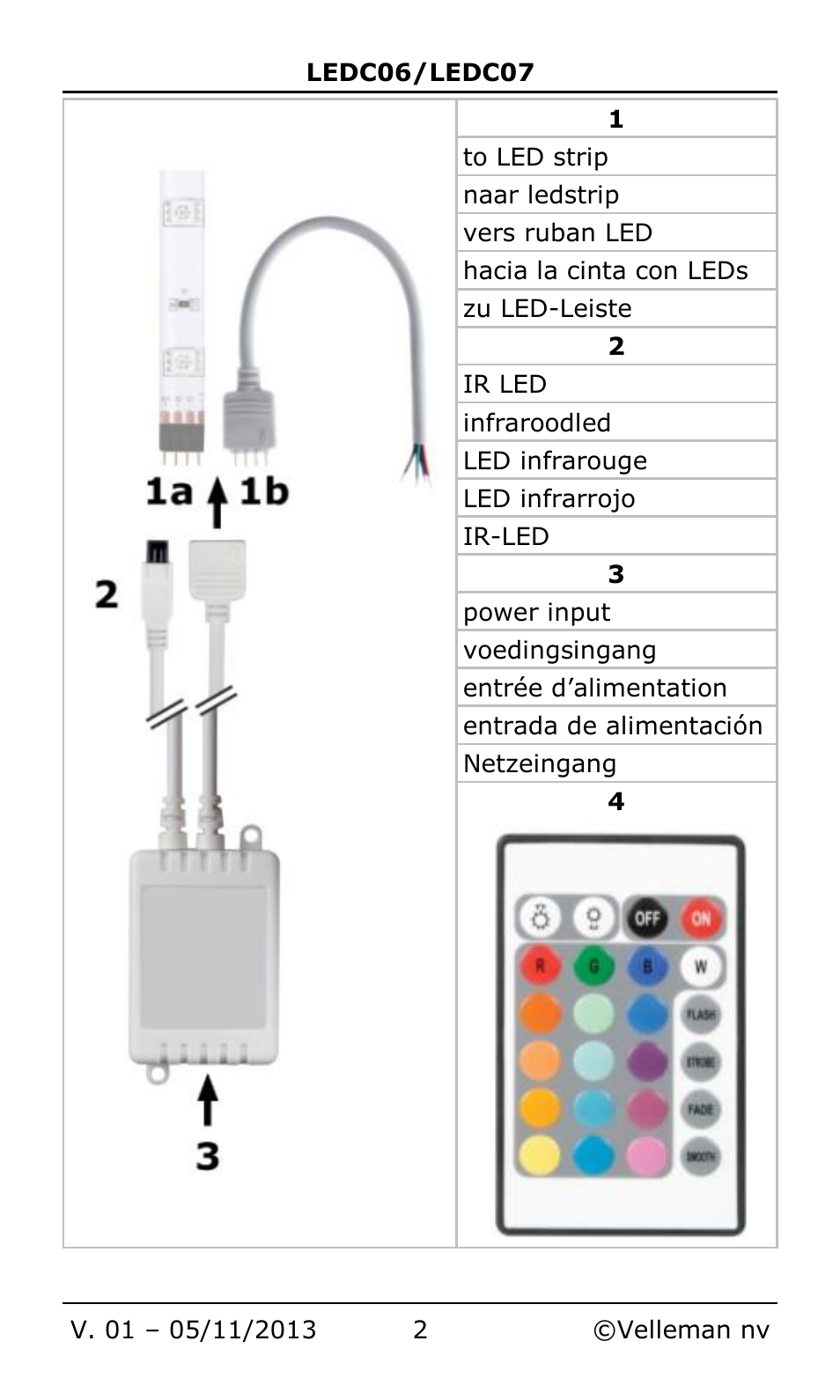Velleman LEDC06 User Manual | Page 2 / 31