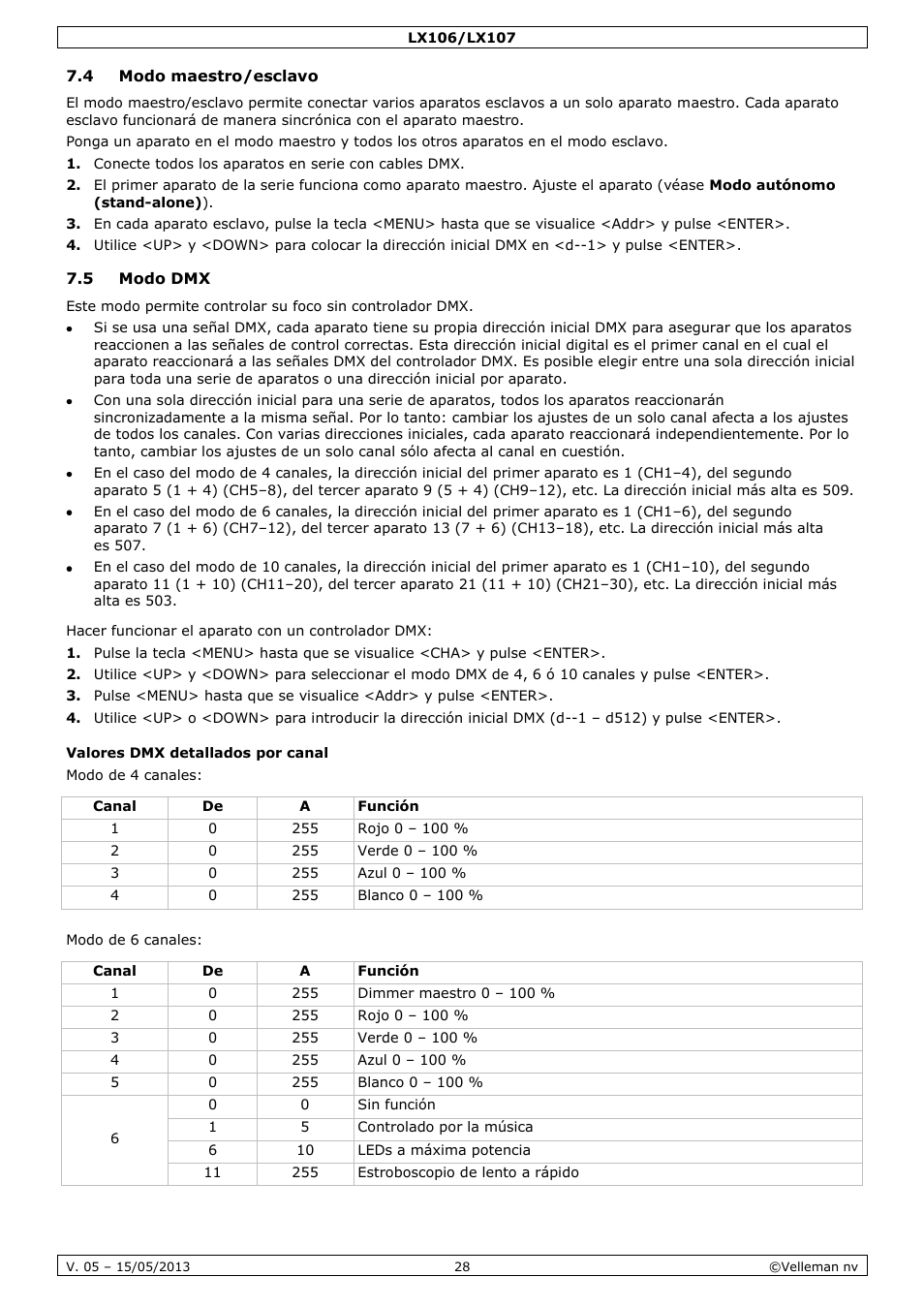 4 modo maestro/esclavo, 5 modo dmx, Valores dmx detallados por canal | Velleman LX106 User Manual | Page 28 / 38