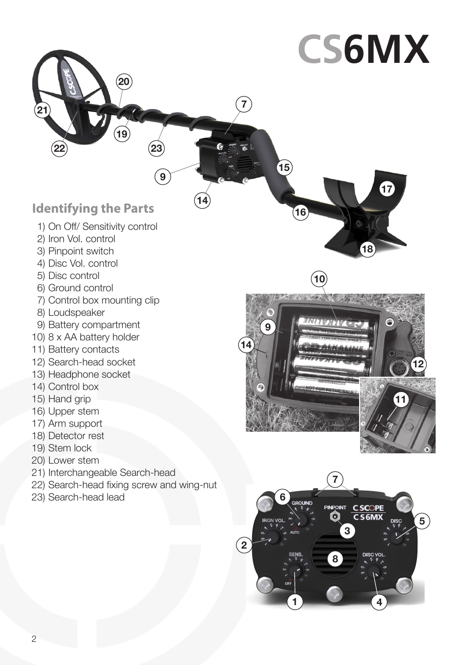 Cs 6mx | Velleman CS6MX-I User Manual | Page 2 / 12