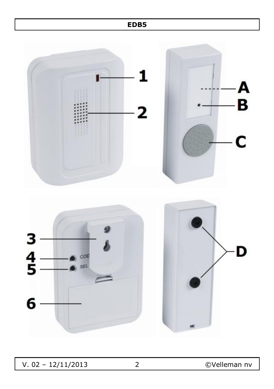 Velleman EDB5 User Manual | Page 2 / 28