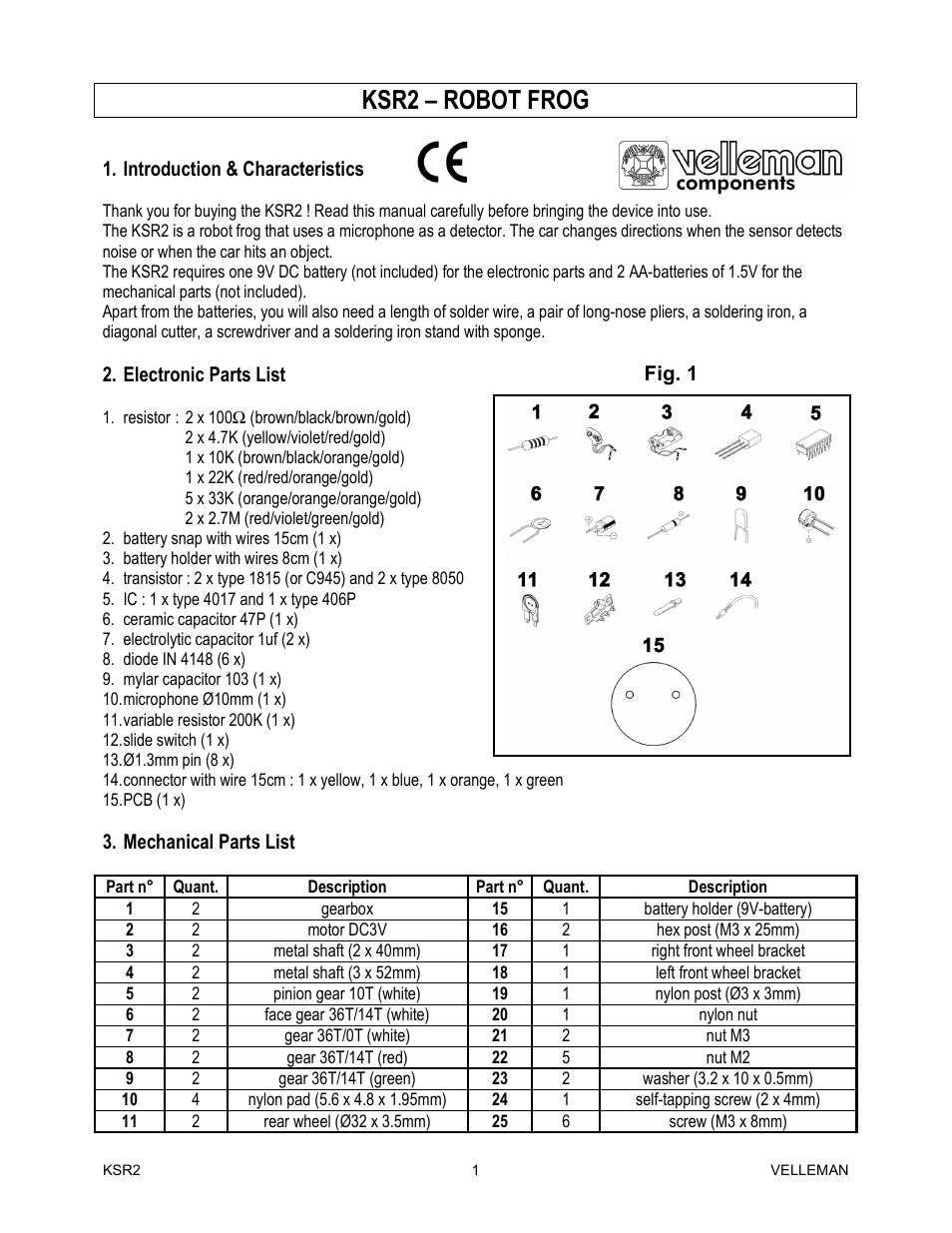 Velleman KSR2 User Manual | 19 pages