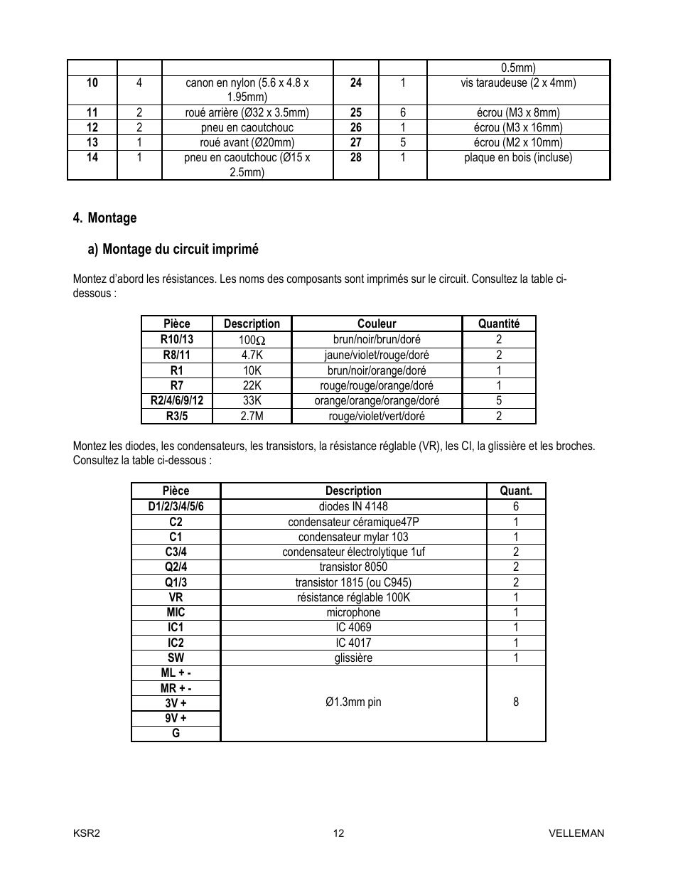 Velleman KSR2 User Manual | Page 12 / 19